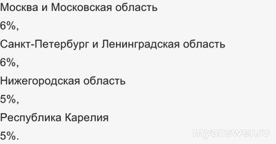 Почему не работает приложение Пятерочка 26 ноября 2024 года, причина?