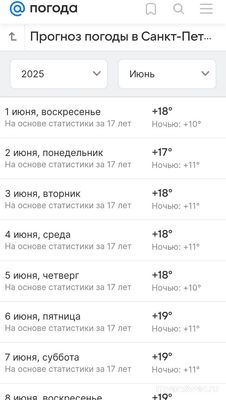 Какие прогнозы синоптиков на июнь и июль 2025 в Санкт-Петербурге?