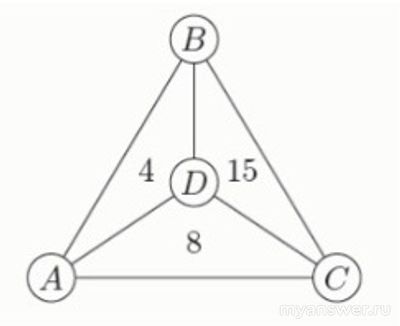 Как решить: Чему равны буквы, если Гриша написал 4, 15, 8 (см. фото)?