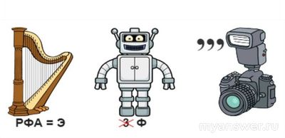 Как разгадать ребус (арфа, робот, фотоаппарат со вспышкой)?