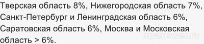 Не работает приложение Совкомбанка 1 декабря 2024, почему, что делать?