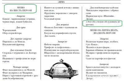 Что значит сочетание "русская подача блюд"?