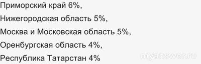 Почему не работает Билайн (интернет, связь) 30.11.24?