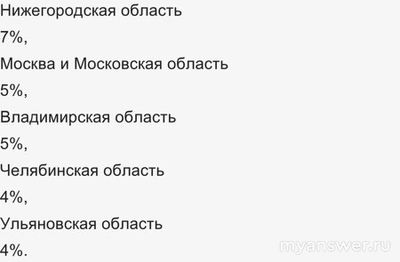 Не работает приложение Пятёрочка 28.11.24 и 29.11.24, почему, что делать?