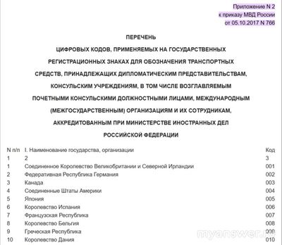 Какие преимущества дают участнику дорожного движения красные номера?