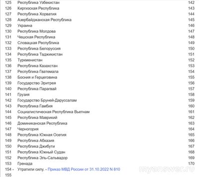 Какие преимущества дают участнику дорожного движения красные номера?