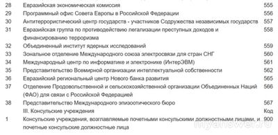 Какие преимущества дают участнику дорожного движения красные номера?