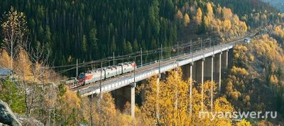 Через какие горы проходит железная дорога Абакан - Тайшет?