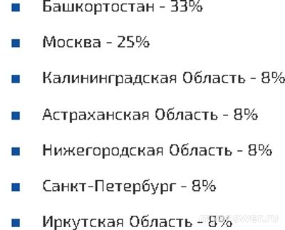 Почему не работает 16.11.24 и 17.11.24 Rambler? Что за сбой?