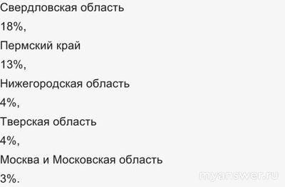 Не работает сайт Авито (Avito) 26.11.2024, почему, что делать?