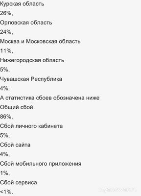 Не работает интернет Netbynet (WiFire) 19-20.11.2024, почему, что делать?