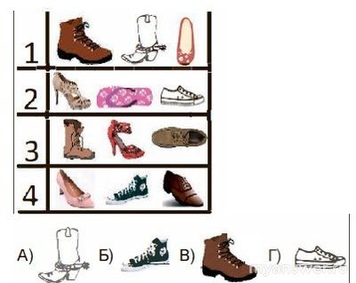 Какой предмет выдаст робот, выполняя команду «Найти предмет на (2; 3)...»?