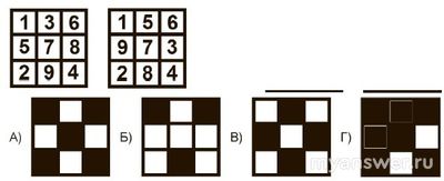Как закрасить чёрным клетки квадратов, в которых числа одинаковой чётности?