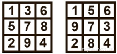 Как закрасить чёрным клетки квадратов, в которых числа одинаковой чётности?