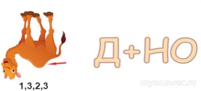 Как разгадать ребус с перевёрнутым верблюдом и Д+НО?