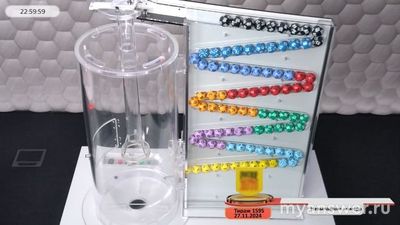 Лотерея "Русское лото": какой тираж разыграют 27.11.2024?