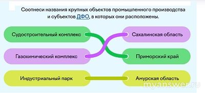 Где в ДФО индустриальный парк, судостроительный и газохимический комплекс?