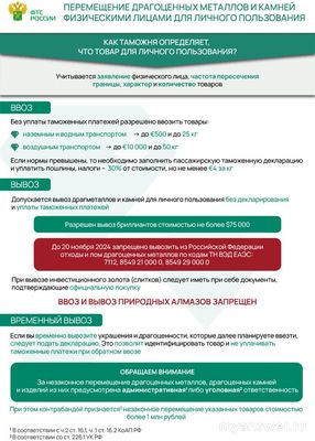 Как правильно пересекать границу с валютой и другими ценностями?