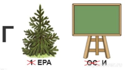 Как разгадать ребус (г, ель, доска) и узнать ответ: геральдика, герб?