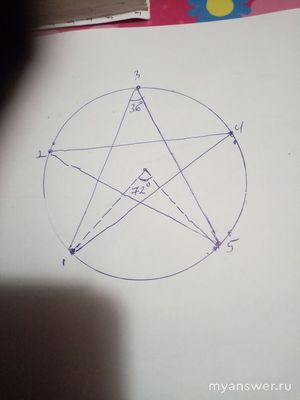 Как найти сумму углов в вершинах пятиугольной звезды?