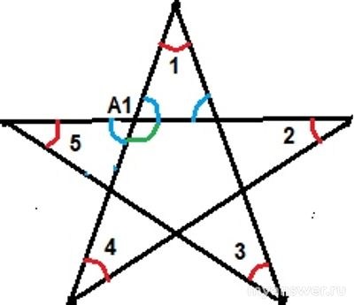 Как найти сумму углов в вершинах пятиугольной звезды?