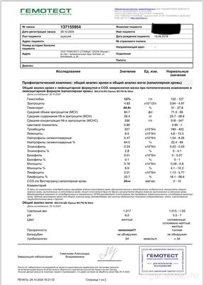 Отменить антибиотик или продолжить приём?