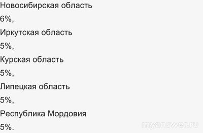Почему не работает ГИС ЖКХ 18.11.2024? Что за сбой?