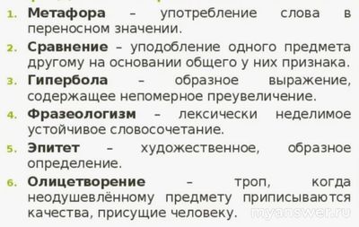 Dead Blonde. Какие средства выразительности в треке "Банкомат "?