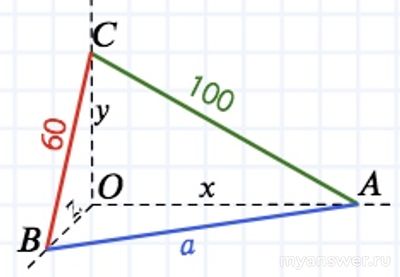 Чему равна сумма всех возможных целых значений расстояния между A и B?