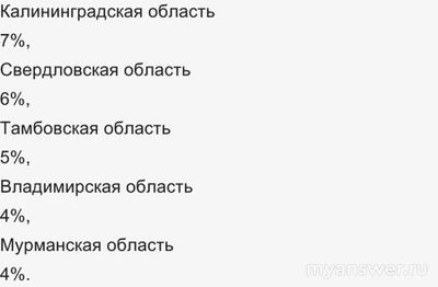 Не работает Честный знак 16 ноября 2024, почему, что делать?