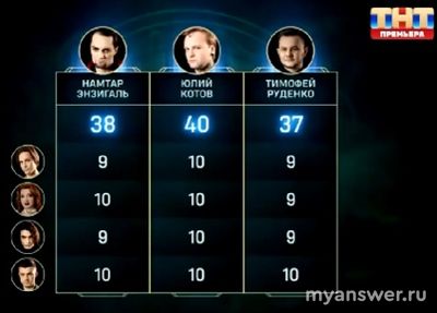 "Экстрасенсы.Реванш" 16.11.2024 (11 выпуск) кто ушел, кто покинул проект?