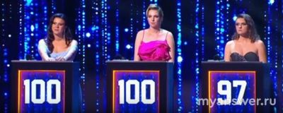 "Ну-ка, все вместе!" 15.11.24 (полуфинал) кто участники, кто прошел дальше?