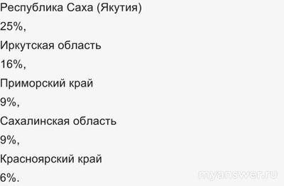 Не работает интернет ТрансТелеКом (ТТК) 15.11.2024, почему, что делать?