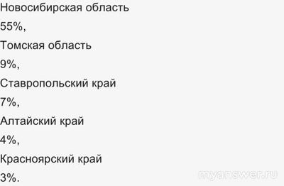 Не работает Зеленая точка 15 ноября 2024 года, почему, что делать?