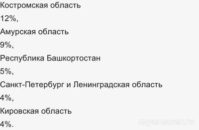 Не работает сайт Налог ру (ФНС) 16 ноября 2024 года, почему, что делать?