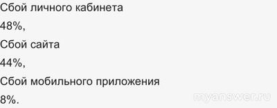 Не работает сайт Налог ру (ФНС) 16 ноября 2024 года, почему, что делать?