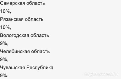 Почему не работает Бетбум (BetBoom) 14.11.24? Что за сбой?