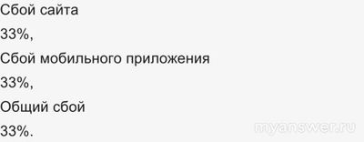 Почему не работает Бетбум (BetBoom) 14.11.24? Что за сбой?