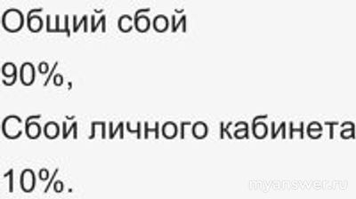 Не работает приложение Fortnite (Фортнайт) 13.11.24, почему, что делать?