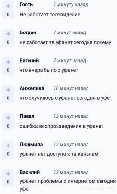 Не работает Уфанет 21 сентября 2024 года, почему, что делать?