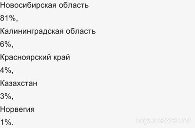 Не работает Электронный город 12.11.24, почему, что делать?