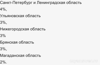 Не работает сайт, приложение Character Ai 11.11.2024, почему, что делать?