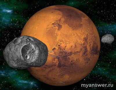 Какие планы по Марсу у России на ближайшие 10 лет?