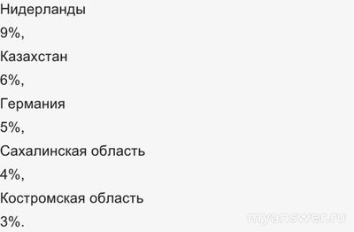 Не работает ChatGPT 9. 11.2024? Что за сбой?