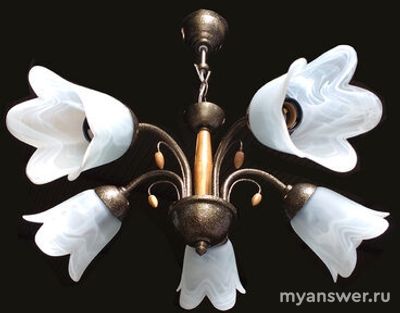 Какой светильник подойдет для спальной комнаты?