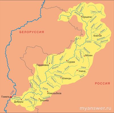 Какие есть версии происхождения названия реки Ипуть, кроме финского "хипи"?