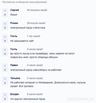 Не работает интернет Электронный город 13 и 14.10.24, почему, что делать?