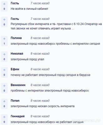 Не работает интернет Электронный город 13 и 14.10.24, почему, что делать?