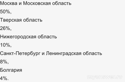 Почему не работает 8.11.2024 года Риал Ком? Что за сбой?