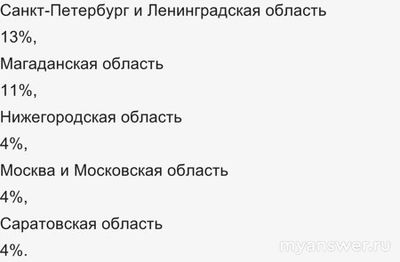 Не работает СБП 08.11.24? Что за сбой?
